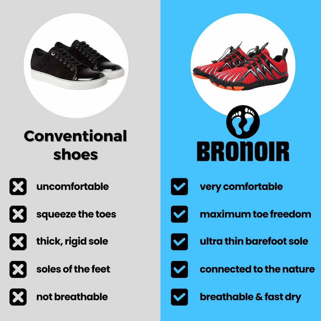 Solenoir™ Autumn Pro - Barefoot Shoes