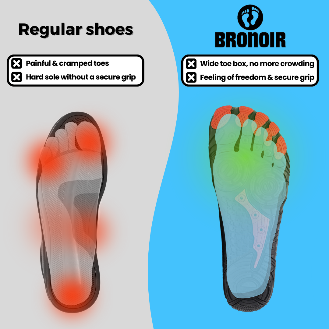 Solenoir™ Trend - Non-Slip Barefoot Shoes