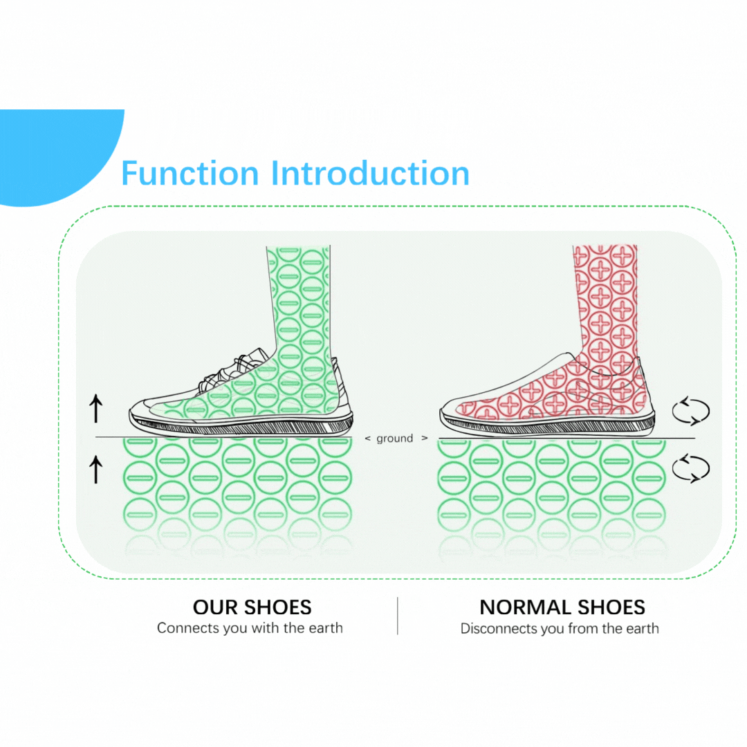Solenoir™ FlexPro Barefoot Shoes
