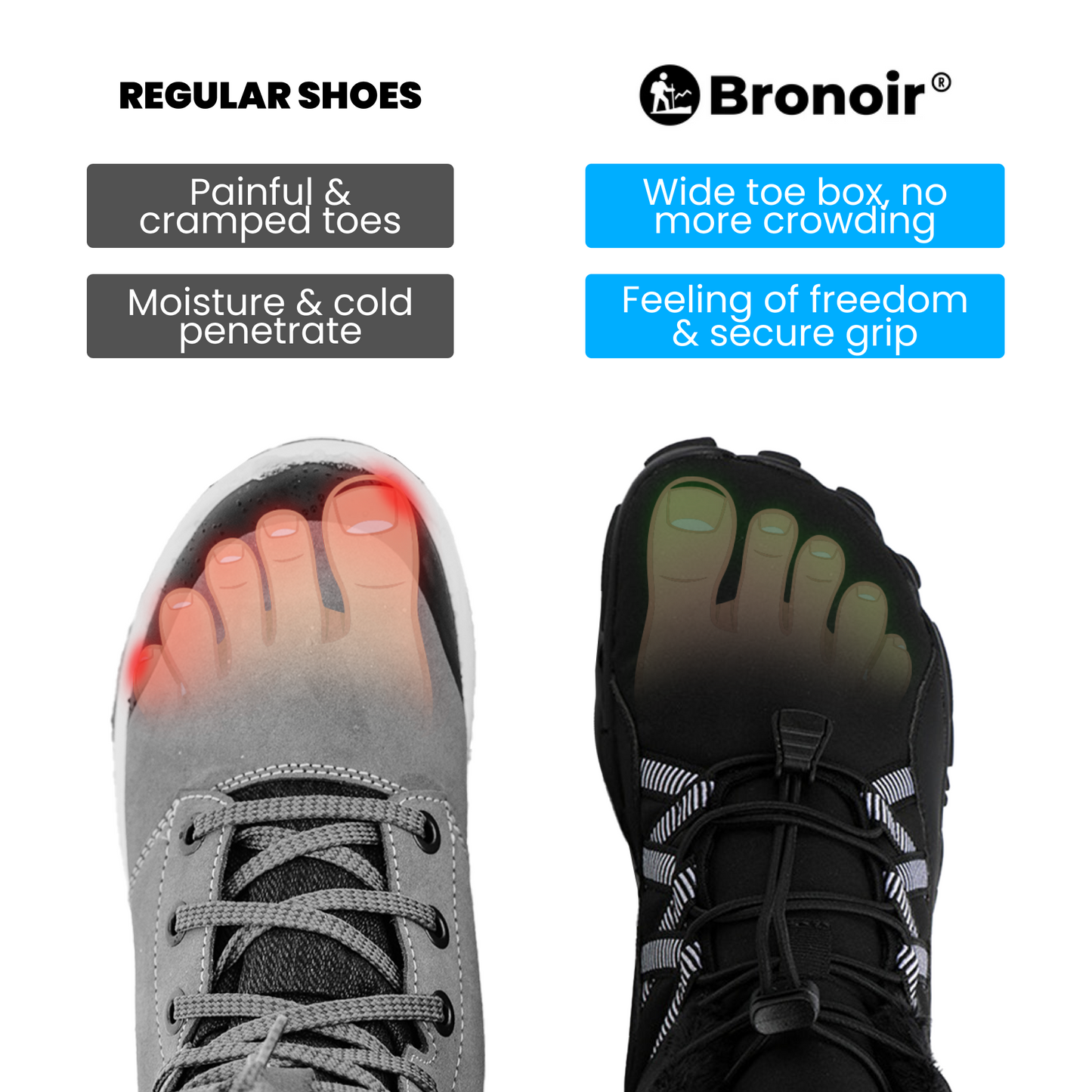 Solenoir™ Brushed Lining - Winter Barefoot Shoes