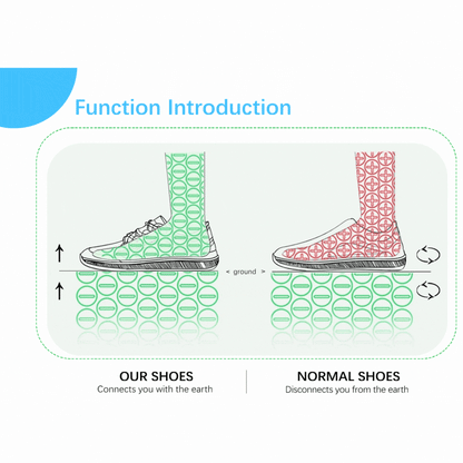Solenoir™ FlexPro Barefoot Shoes